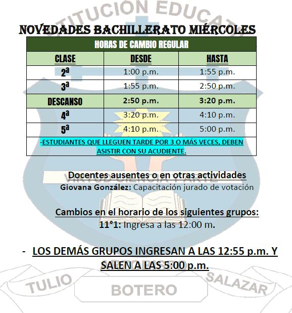 Novedades